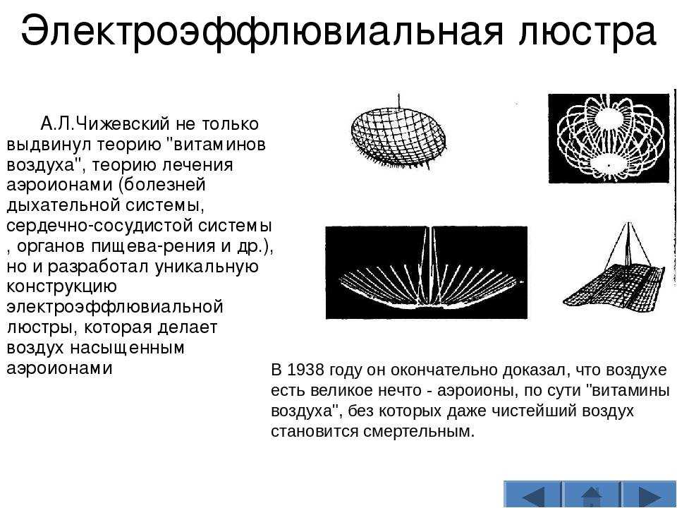 Люстра чижевского своими руками: схема и описание