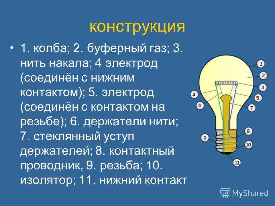 Мощность светодиодных ламп и ламп накаливания