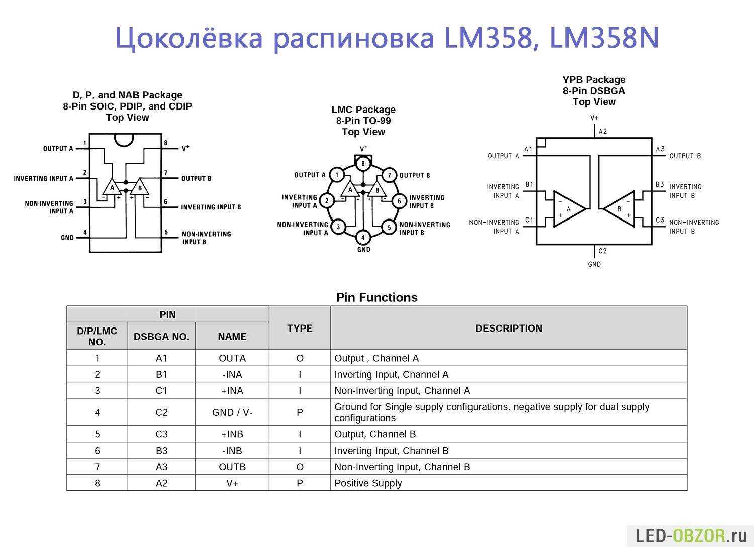 Lm358: характеристики, виды и схемы