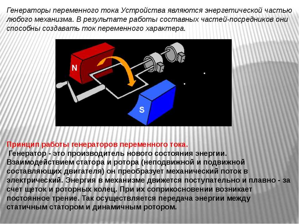 Что такое генератор переменного тока и какие типы генераторов существуют