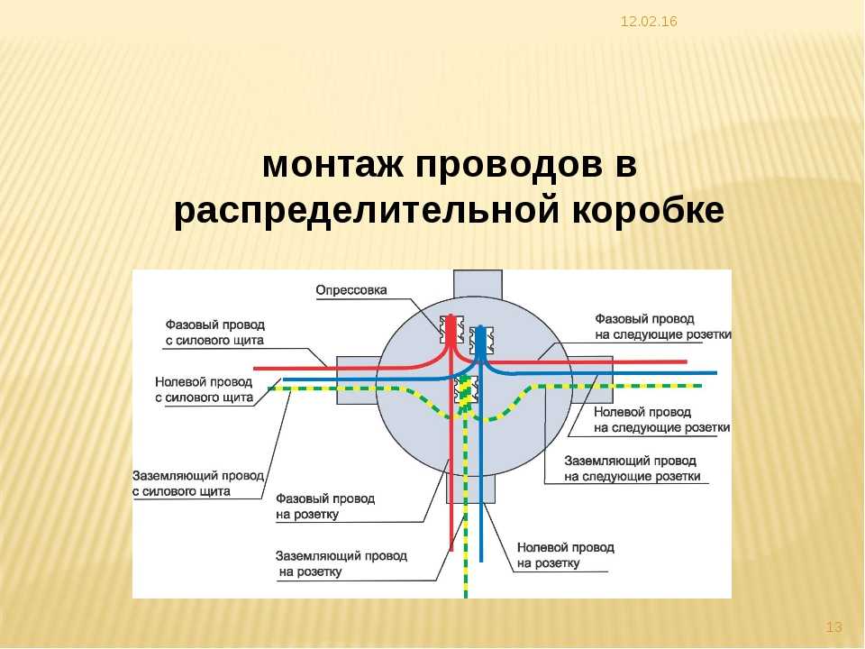 Схема соединения проводов в распределительной коробке