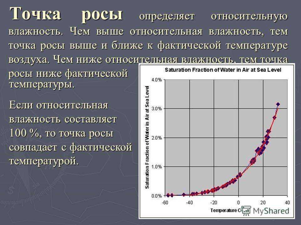 Датчик температуры своими руками: схемы, варианты постройки простых и точных датчиков температуры (90 фото)