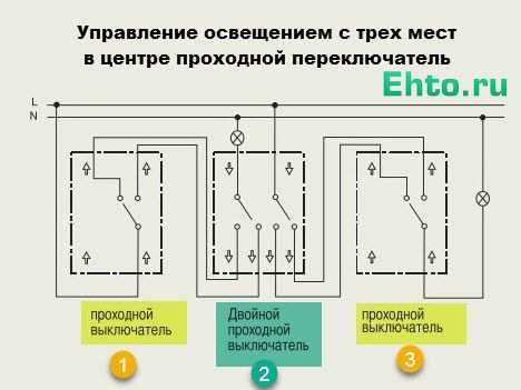 Управление освещением из 4 мест: как сделать своими руками