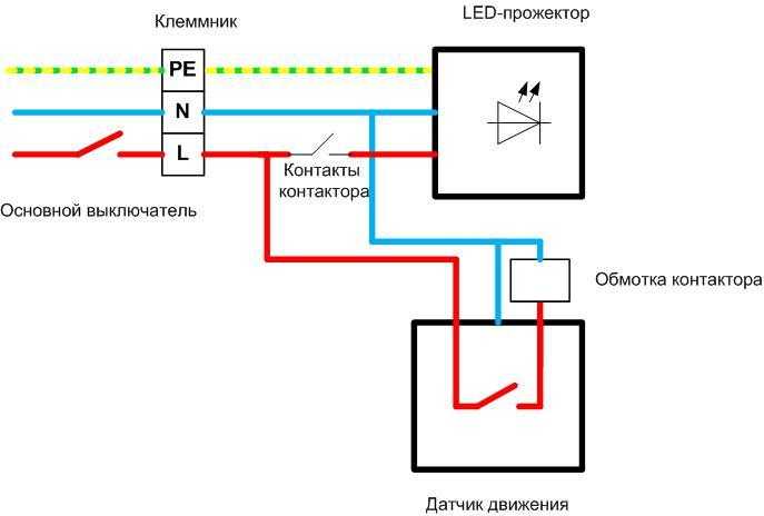 Светодиодный прожектор: как подключить к розетке, на улице