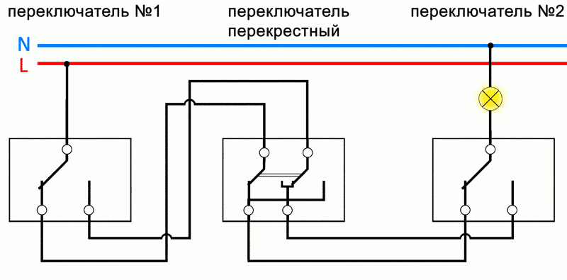Как правильно сделать проходной выключатель света своими руками