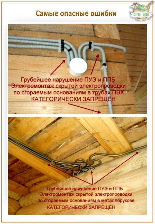 Прокладка кабеля на дачном участке – выбор проводки, схема и монтаж