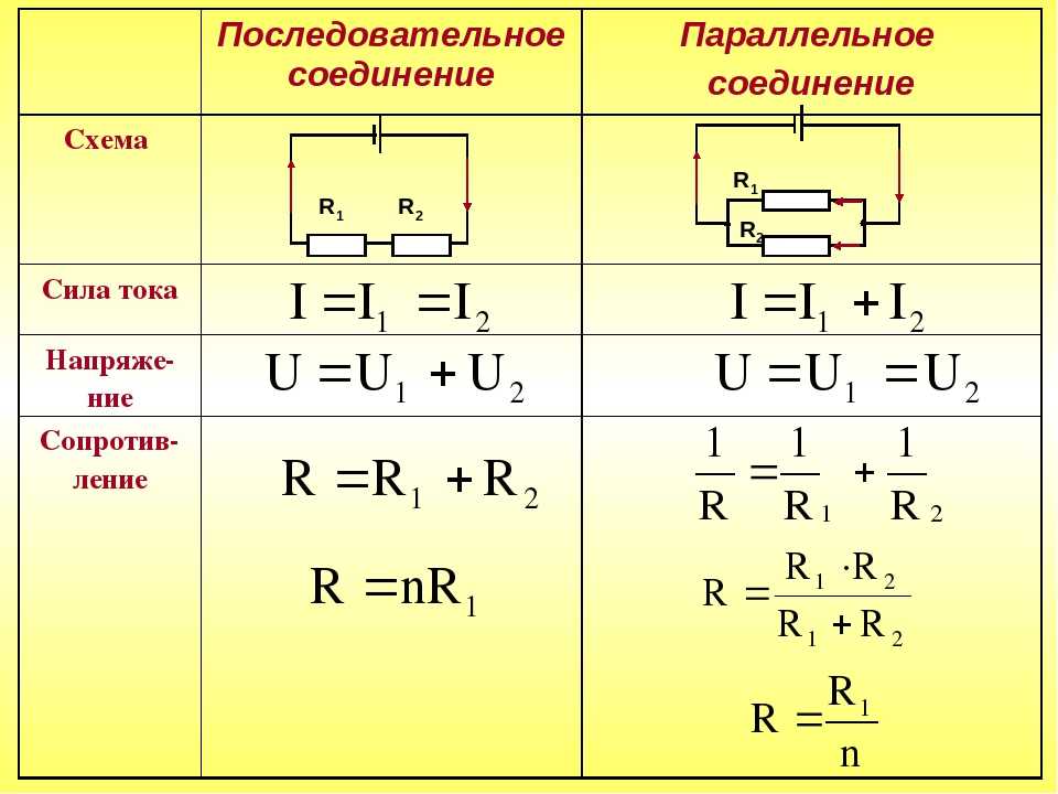 Соединение резисторов последовательное, параллельное, смешанное. пример расчета