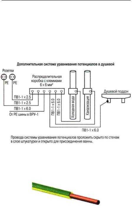 Коробка уравнивания потенциалов (куп): монтаж и особенности эксплуатации