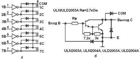 Uln2803a описание на русском