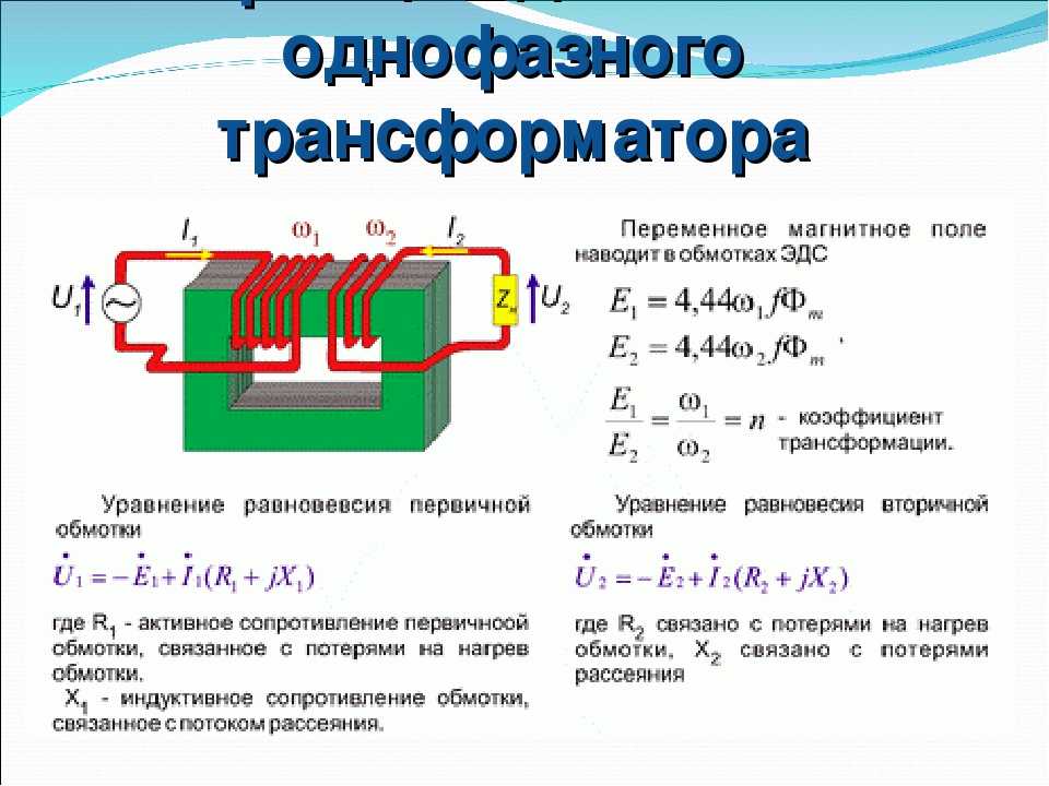 Принцип работы и устройство трансформатора