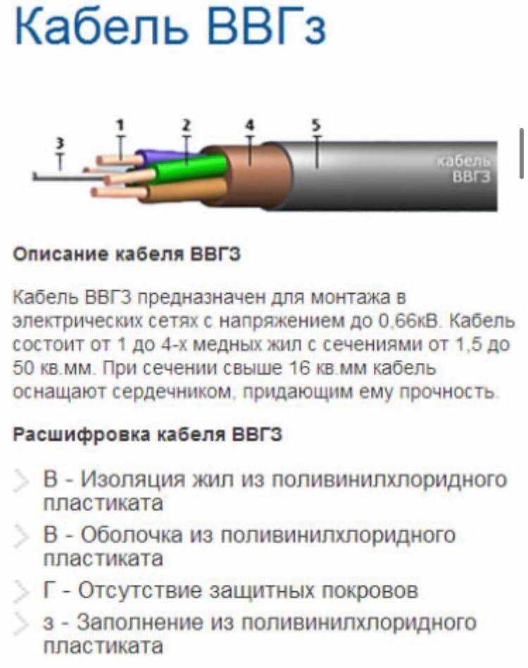 Nym или ввгнг— отличия, характеристики, таблица сравнения