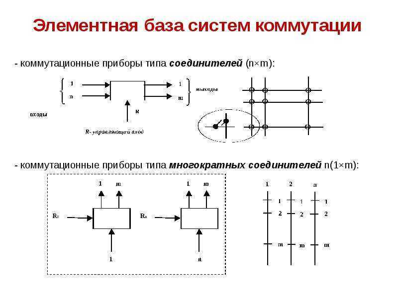Твердотельное реле переменного и постоянного тока