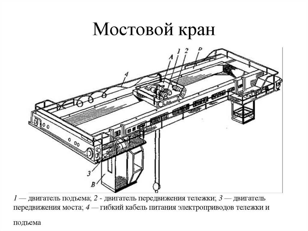 Электродвигатели кранов