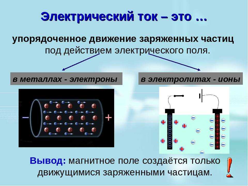 Чем отличается переменный ток от постоянного — объяснение простыми словами