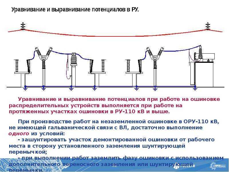 Система уравнивания потенциалов - что это такое и как ее сделать