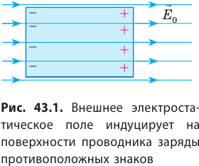 Электрическое поле
