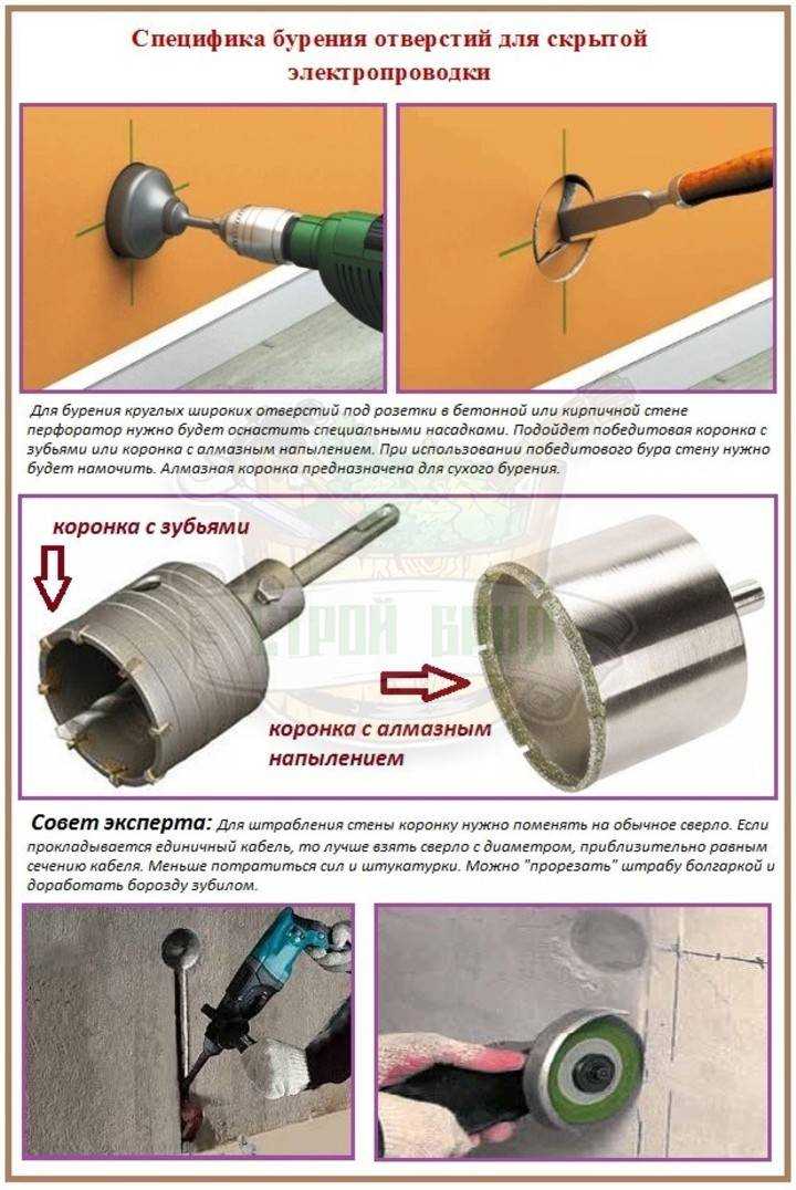 Подрозетники для деревянных домов kopos (чехия)