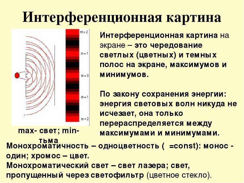 Всё для чайников - всё для чайников