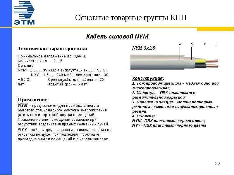 Кабель ввг: расшифровка, технические характеристики и способы прокладки