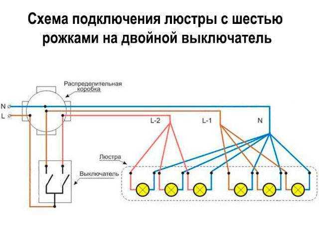 Подключение люстры к двойному выключателю: схема соединения с 2, 3, 4 проводами