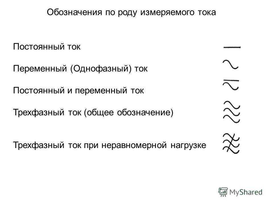 Элементы электрической цепи и их условные обозначения. актуальные буквенные и графические обозначения на электрических схемах