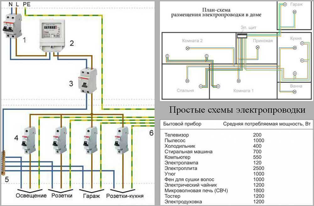 Схема электрической разводки в трехкомнатных квартирах