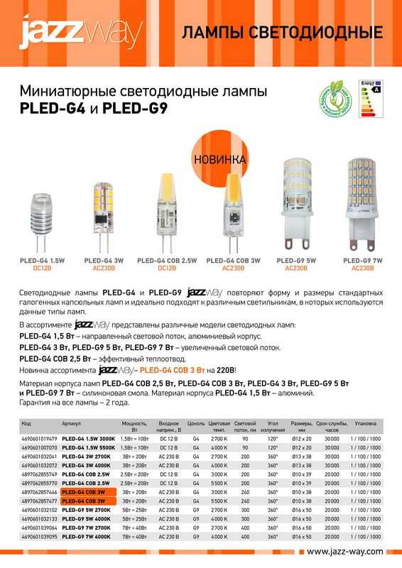 Цоколь е14, е27, g5, g10, g13: все виды цоколей для ламп, чем отличаются