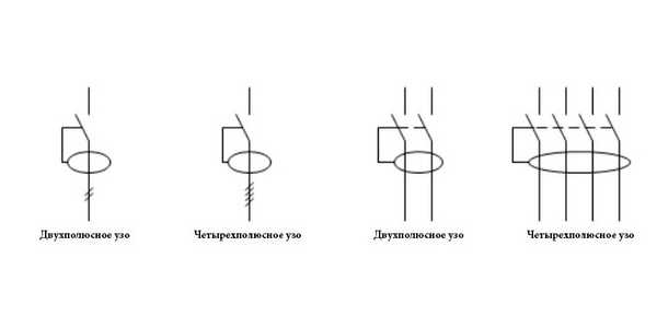 Обозначение узо на однолинейной схеме