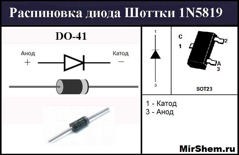 Диод шоттки. особенности и обозначение на схеме.