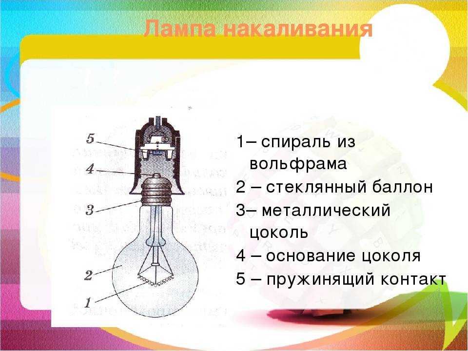Сила света, световой поток, освещенность — 3 характеристики ламп простыми словами.