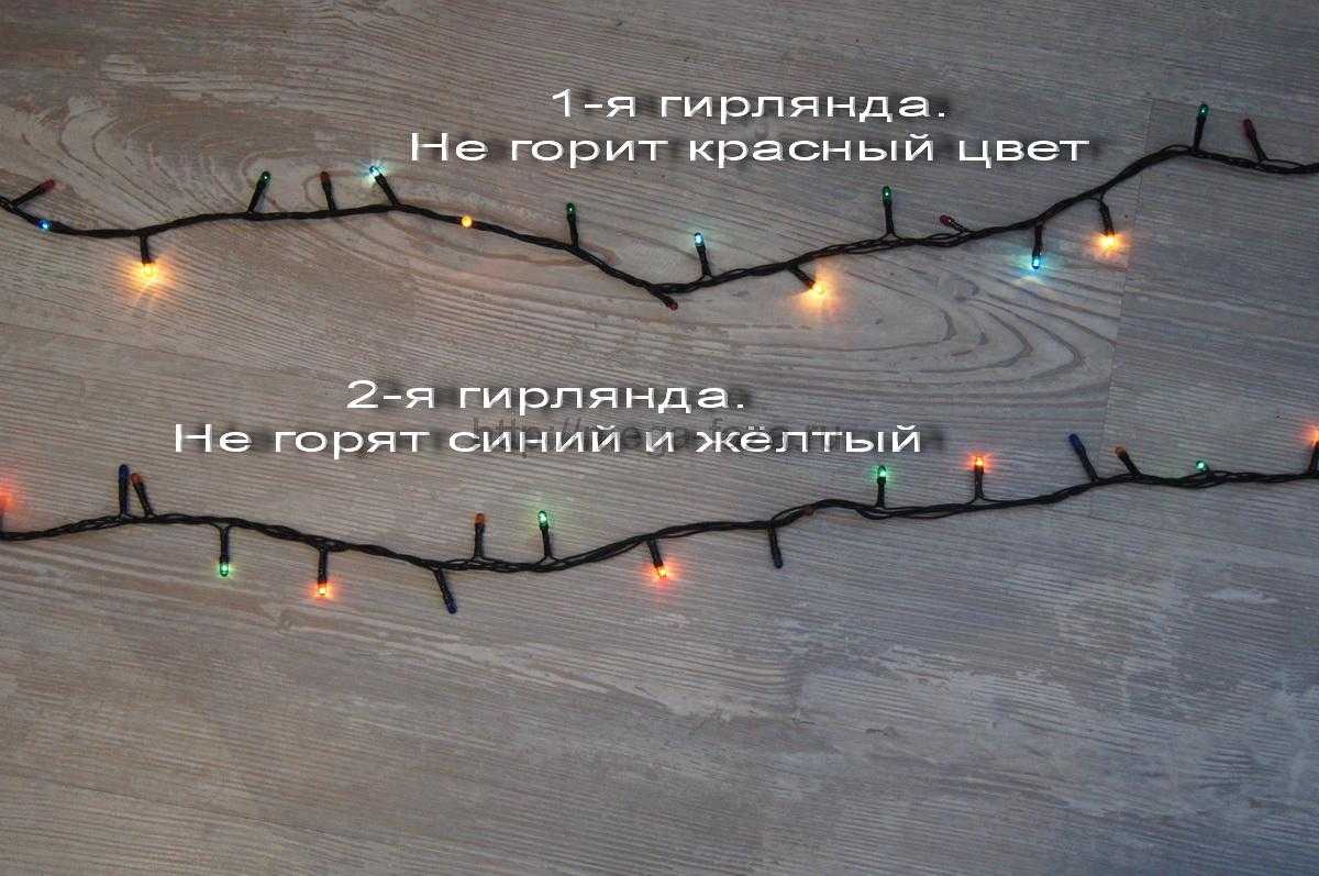 Как распутать прошлоновогоднюю гирлянду – решение проблемы.
