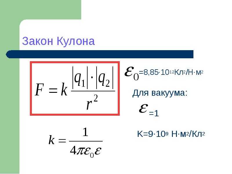 1.1. электрический заряд. закон кулона