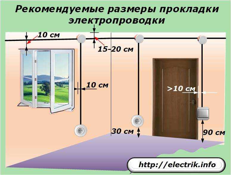 Порядок монтажа электропроводки в ванной комнате своими руками