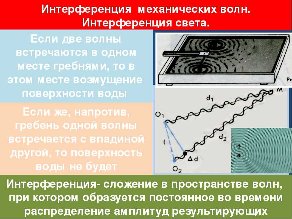 3. электрические колебания. посвящение в радиоэлектронику