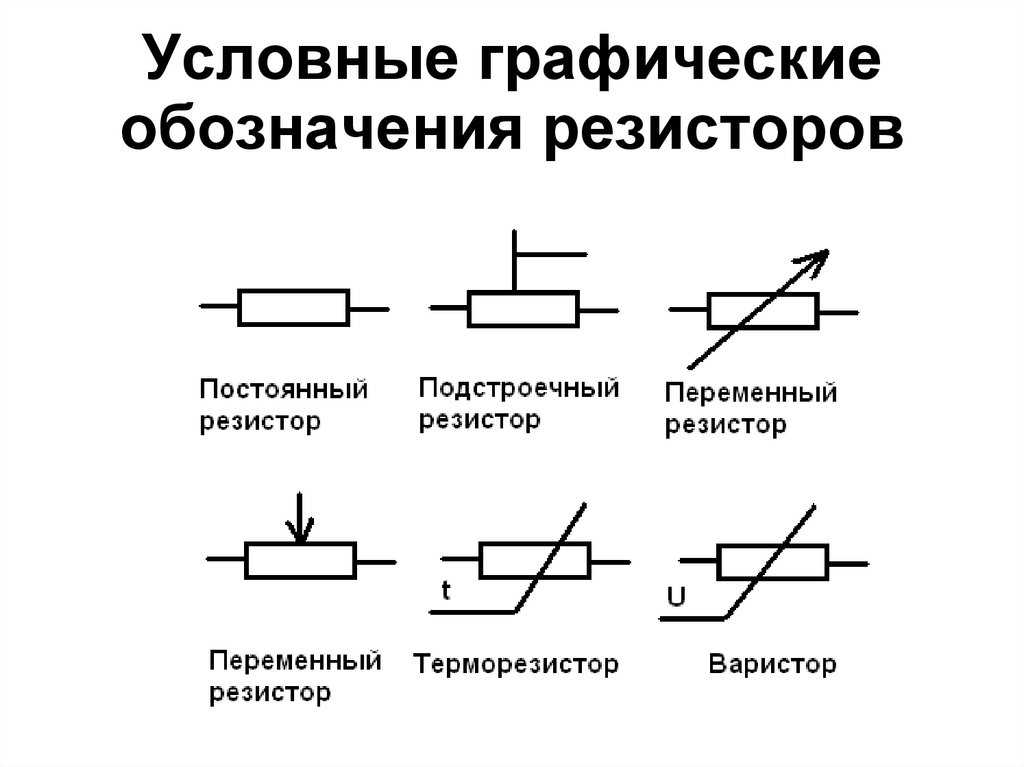 Что такое резистор и для чего он нужен в электрической цепи — инженерные технологии коломна