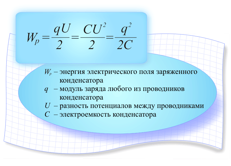 Ликбез ко. лекция №2 конденсатор.