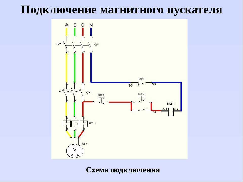 Контактор модульный электромагнитный: для чего нужен, как подключить, принцип работы
