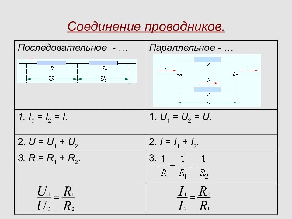 Параллельное и последовательное соединение — законы и примеры