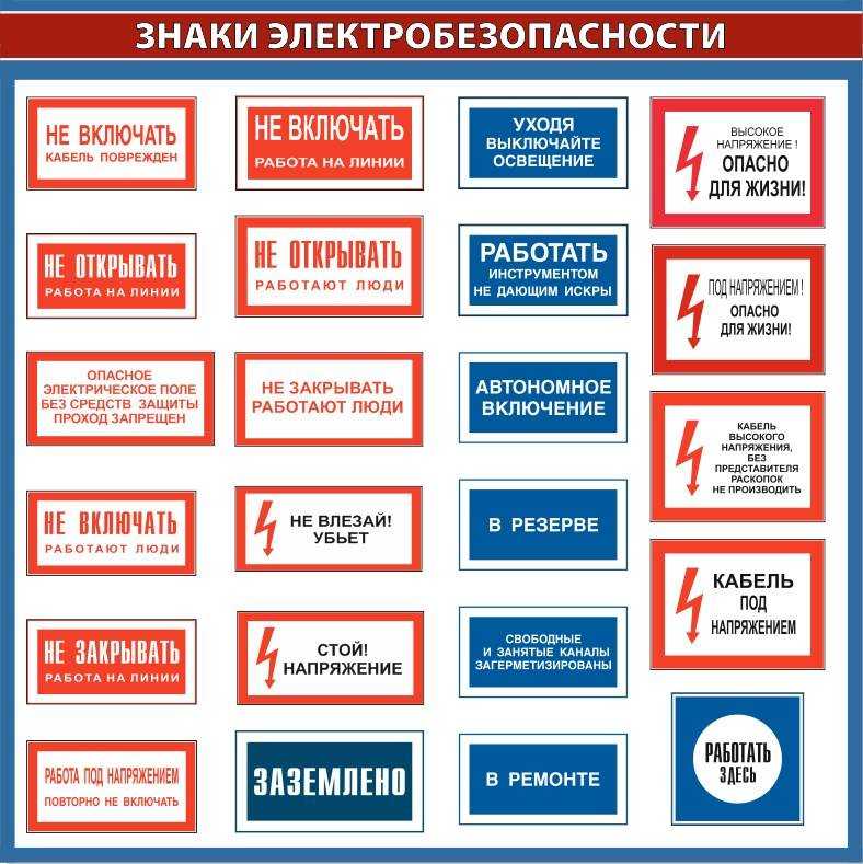 Заземлено какой вид плаката