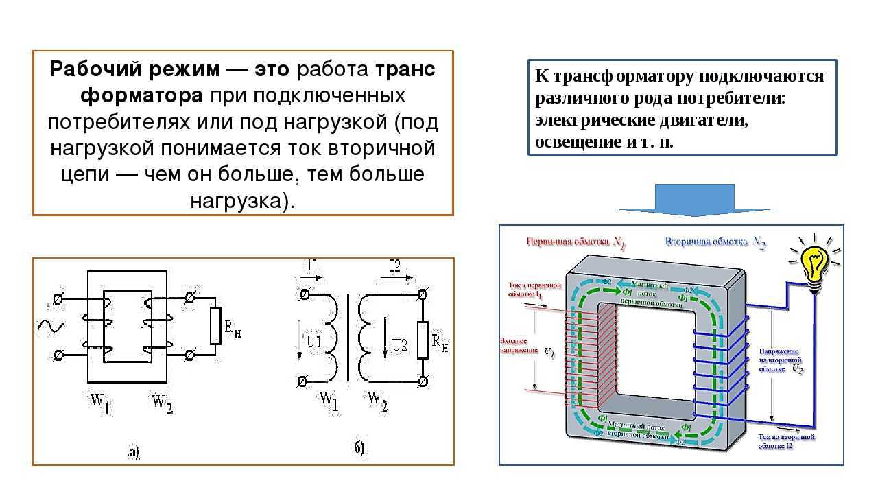 Что такое трансформатор
