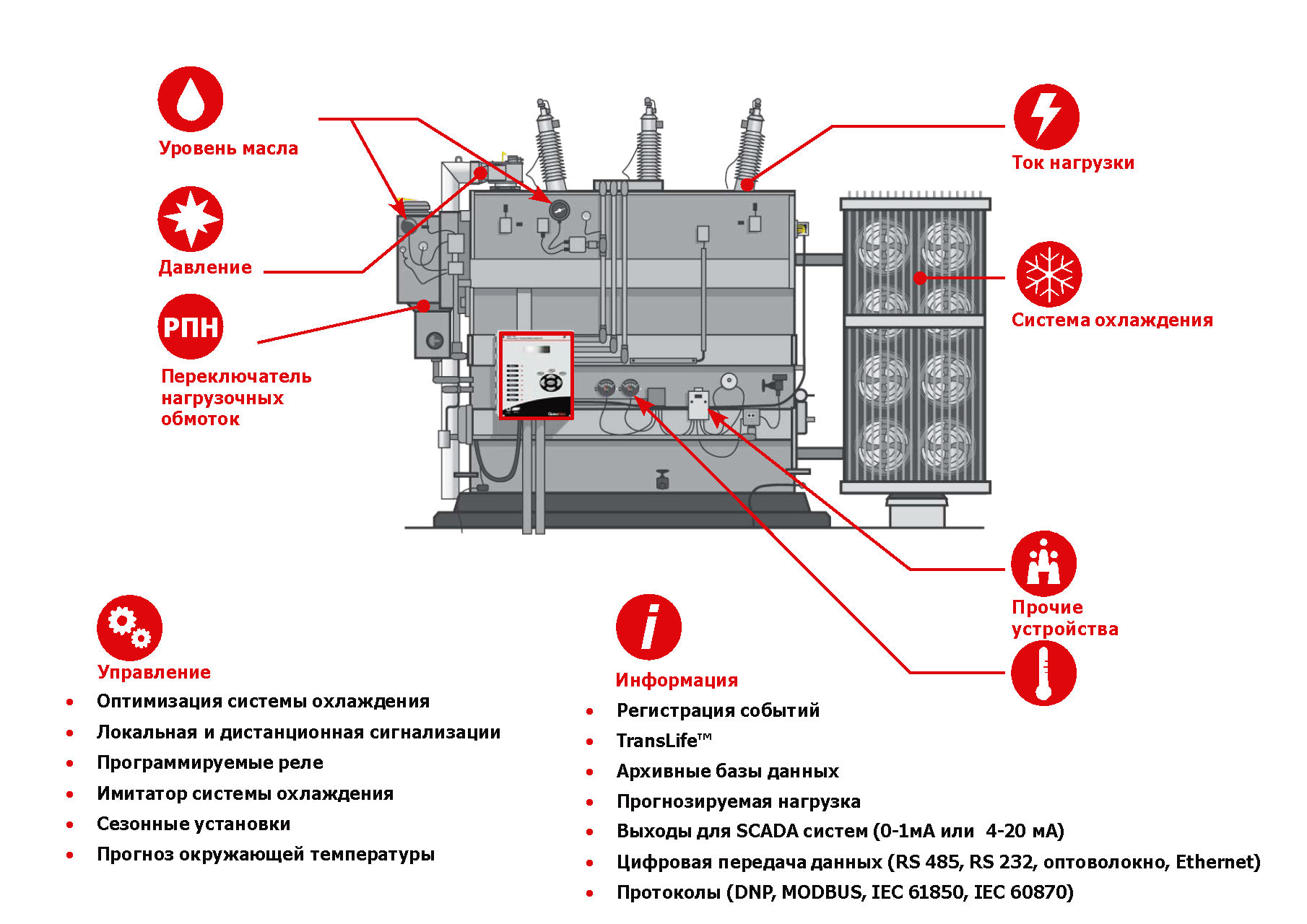 Методика и формулы для расчета трансформаторного блока питания