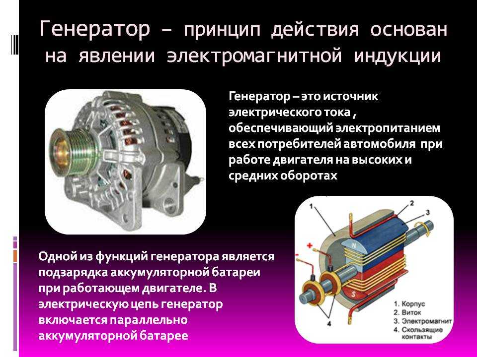 Устройство генератора переменного тока и принцип действия