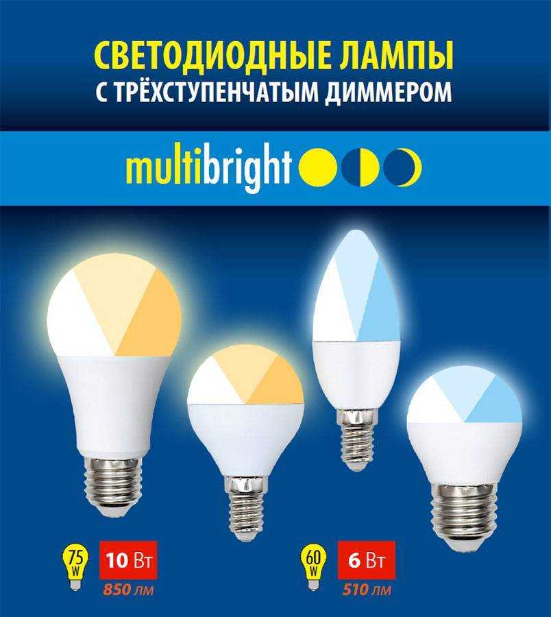 Диммер для светодиодных ламп: что это такое, разновидности и подключение