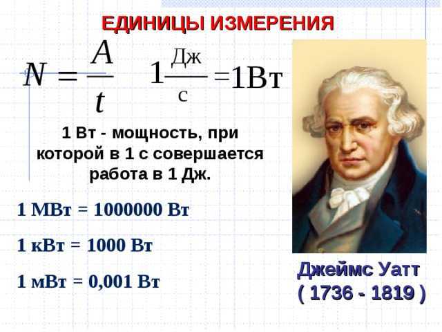 Статьи - ватты и вольт-амперы - в чем отличие?