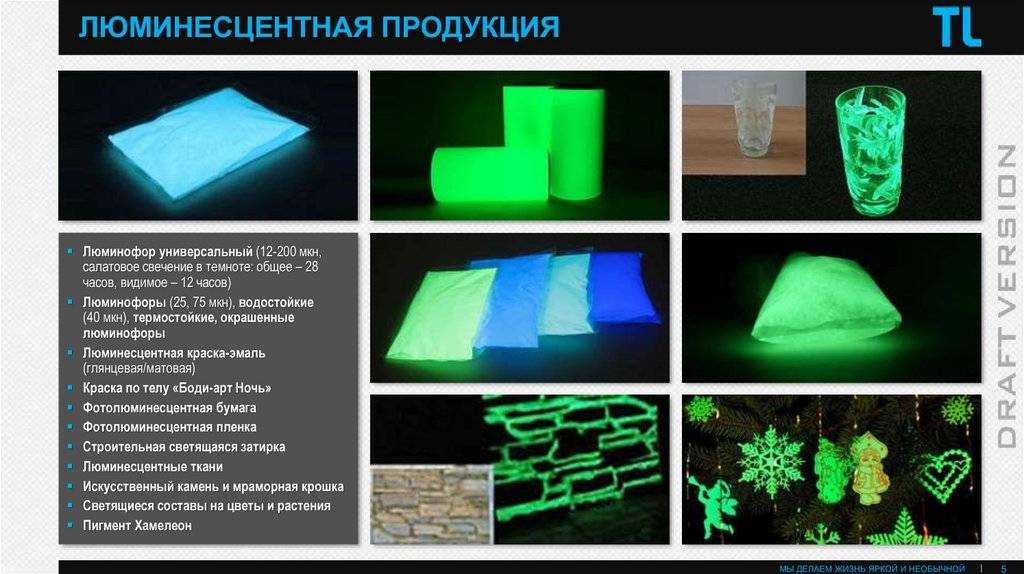Флуоресцентная краска: бесцветные, прозрачные, акриловые, аэрозольные покрытия и другие, видео, фото