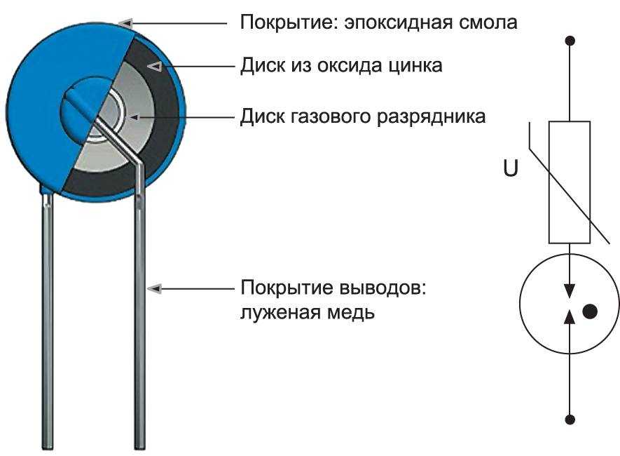 Варистор