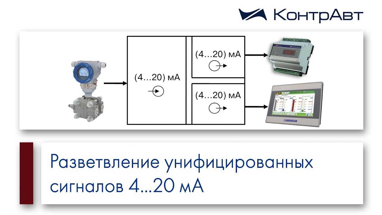 Тестер токовой петли 4-20 ма с использованием op