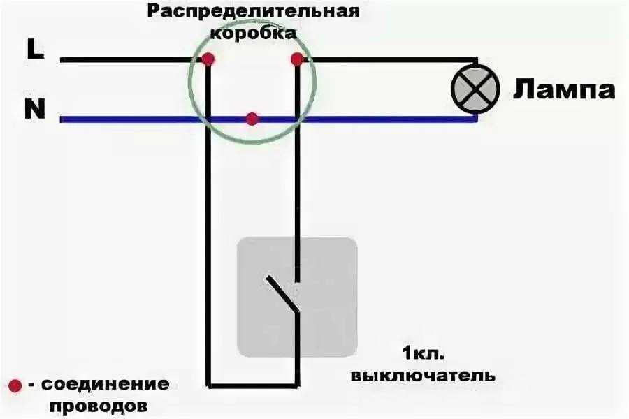 Схема подключения одноклавишного выключателя - 5 ошибок при установке.