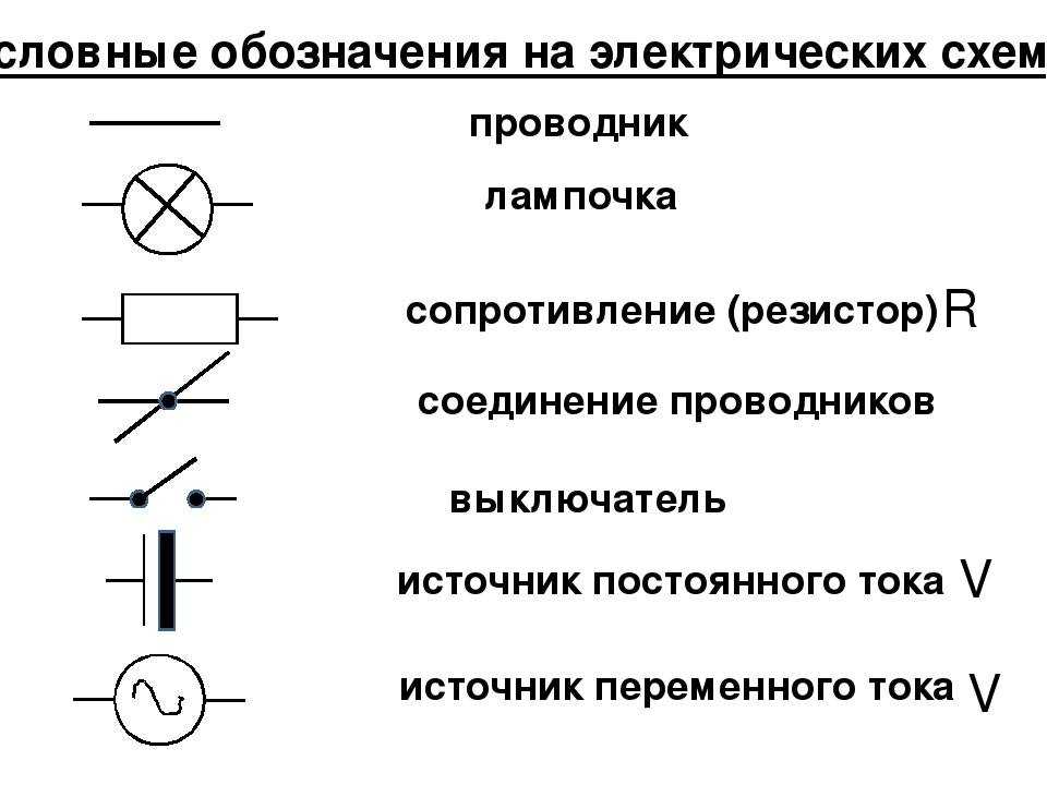 Как читать автомобильные электросхемы - примеры, объяснения