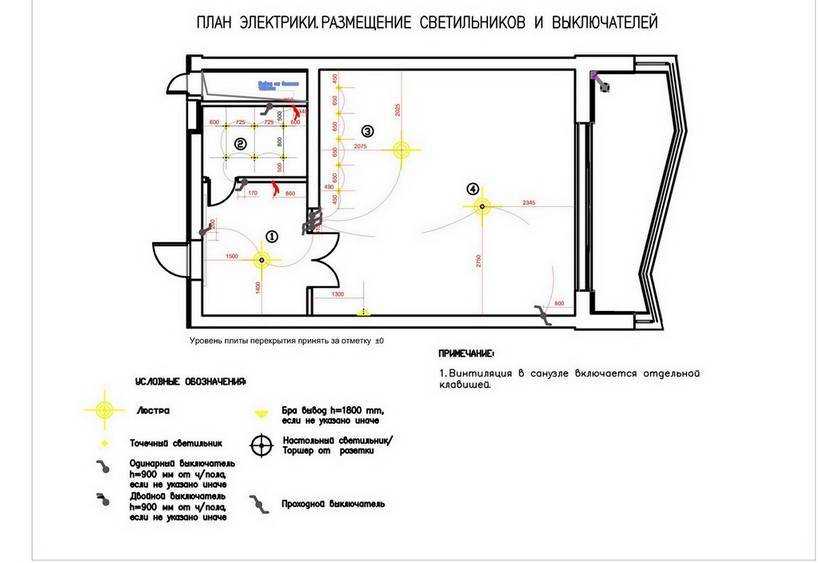 Нюансы и особенности освещения в ванной комнате